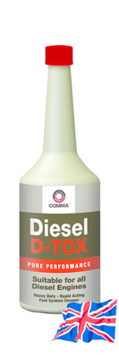Очиститель топливной системы Comma Diesel D-Tox 0.4л, Присадки